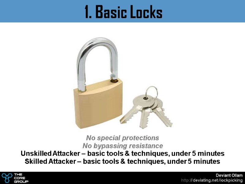 No special protections No bypassing resistance Unskilled Attacker – basic tools & techniques, under